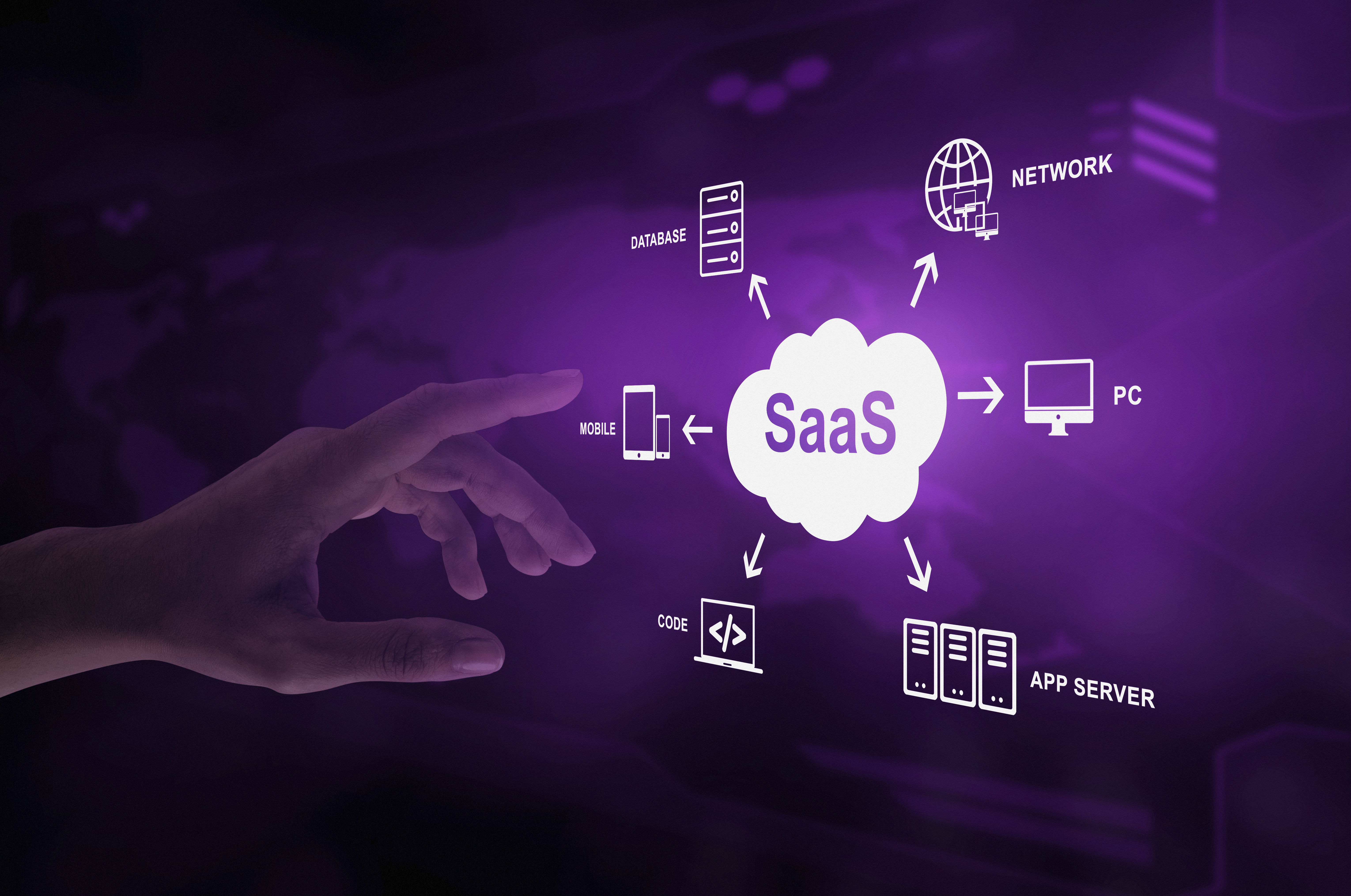 SaaS Design